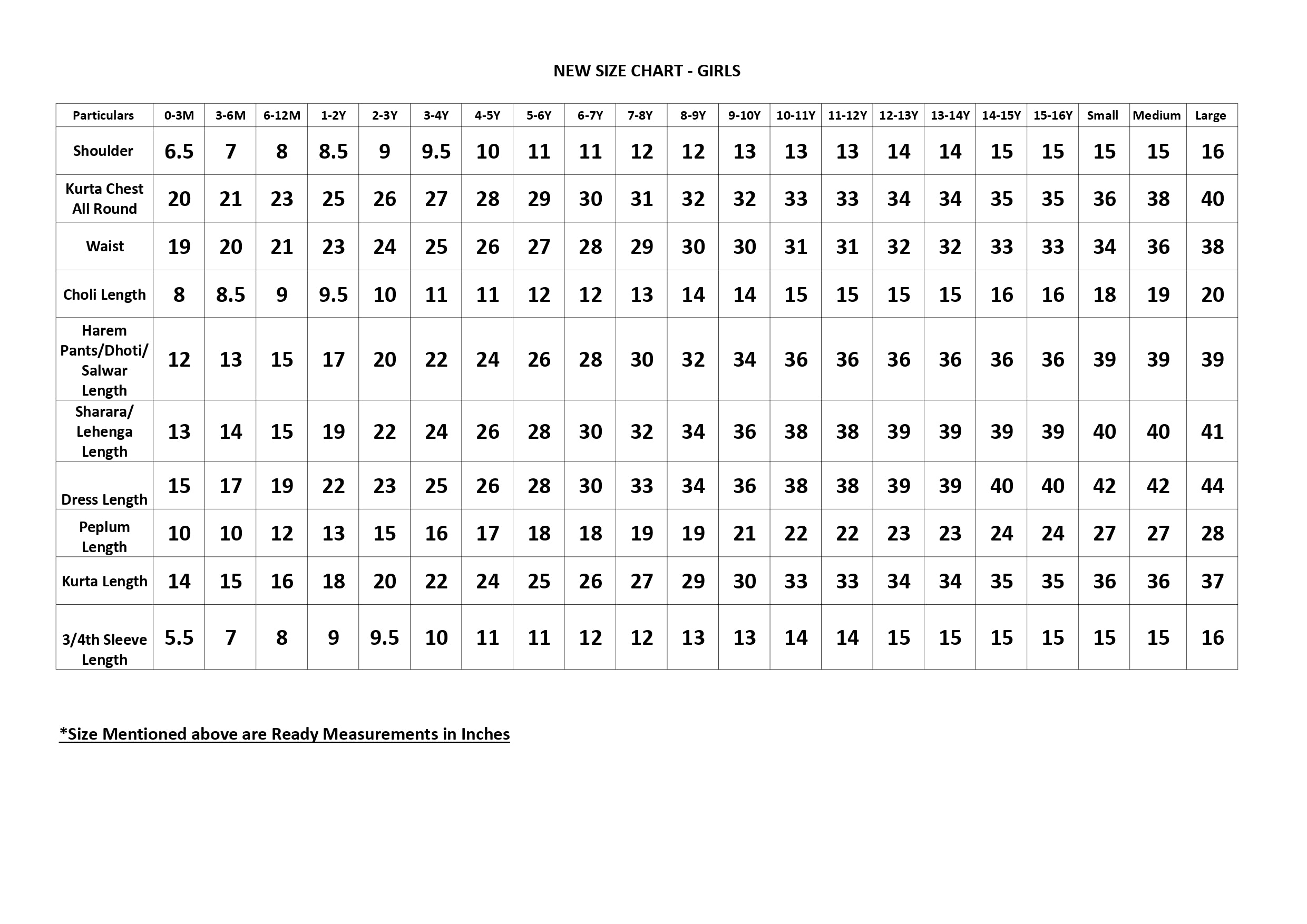 Denim kurta n salwar with lace embellishments