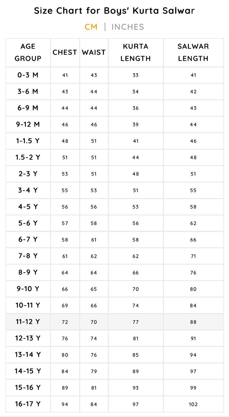 Baby Pink Embroidery Jacket With Kurta And Pant