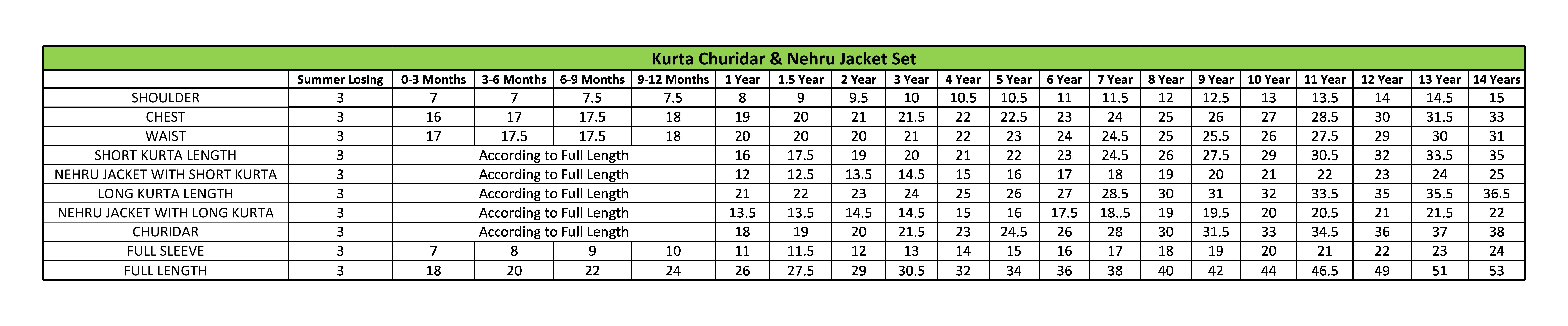 Maroon Tie And Dye Nehru Jacket With Kurta And Pant