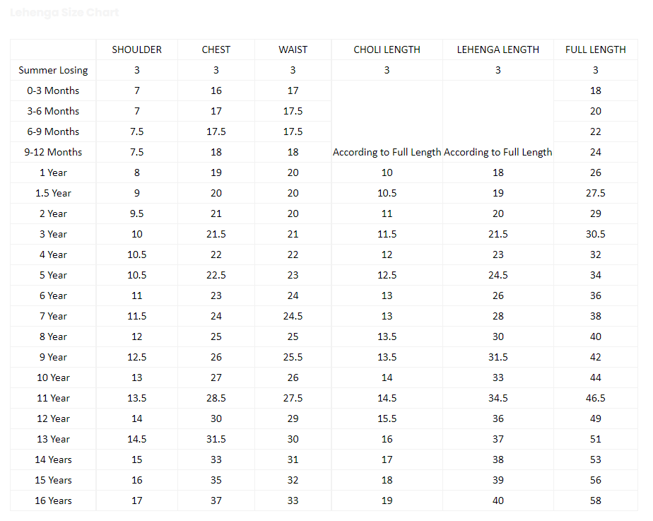 Bra Size Chart India – A Complete List List of Bra Sizes In 2023