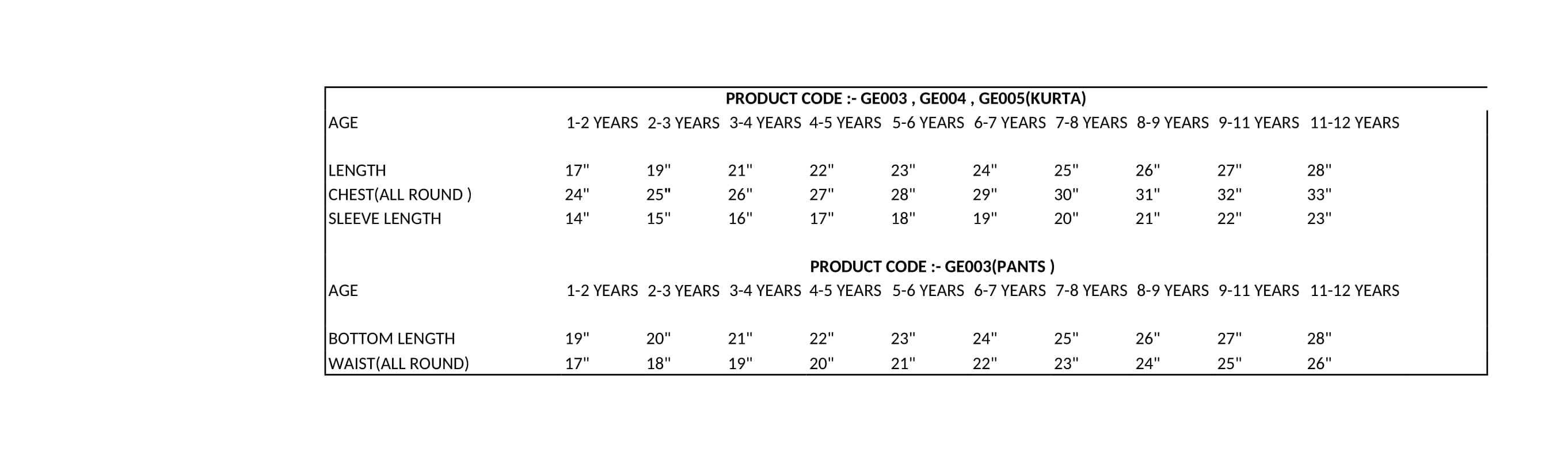 Rust Pink Embroidered Kurta Set