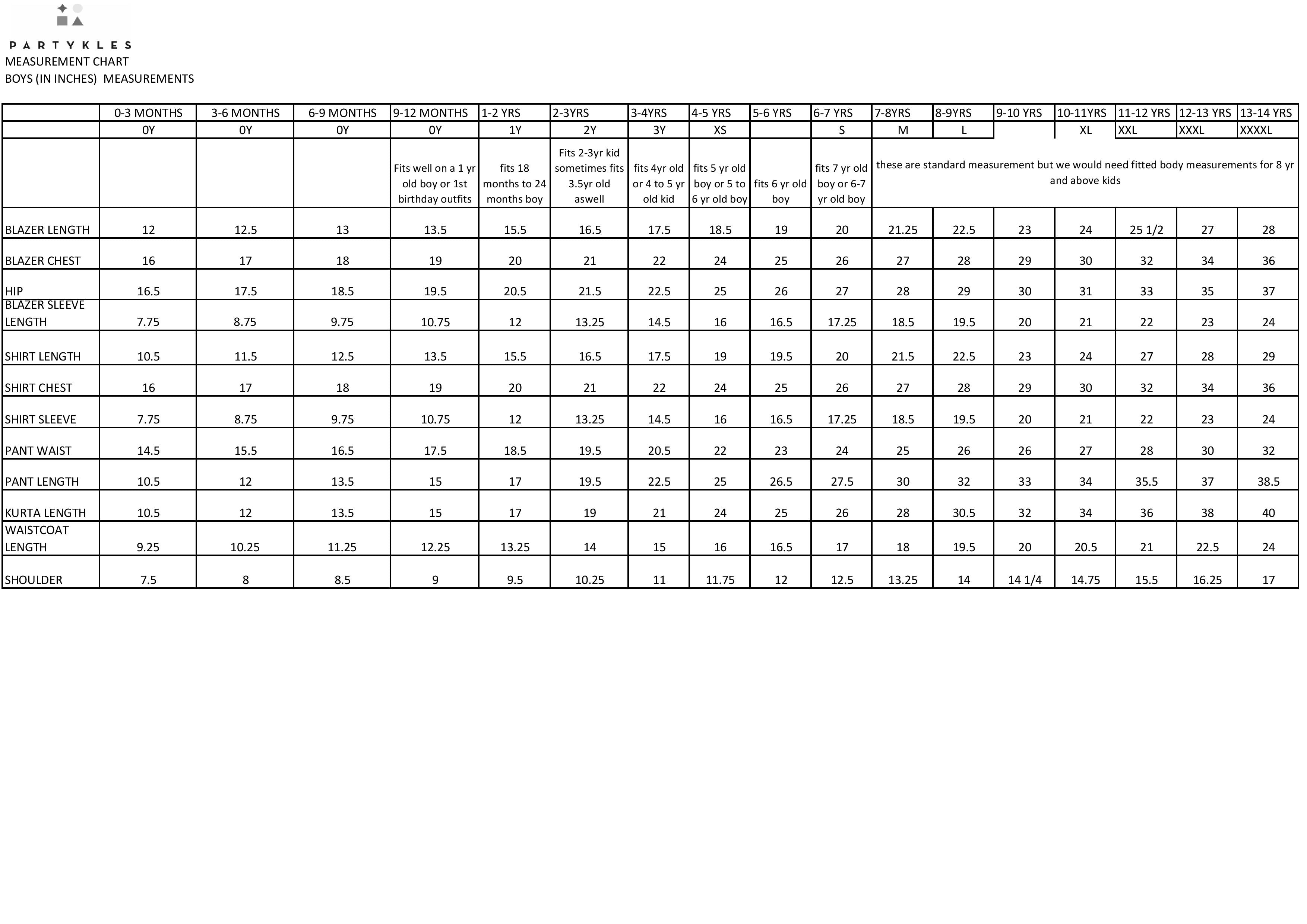 PASTEL GREEN KURTA WITH NECH AMBROIDERY AND SHALWAR