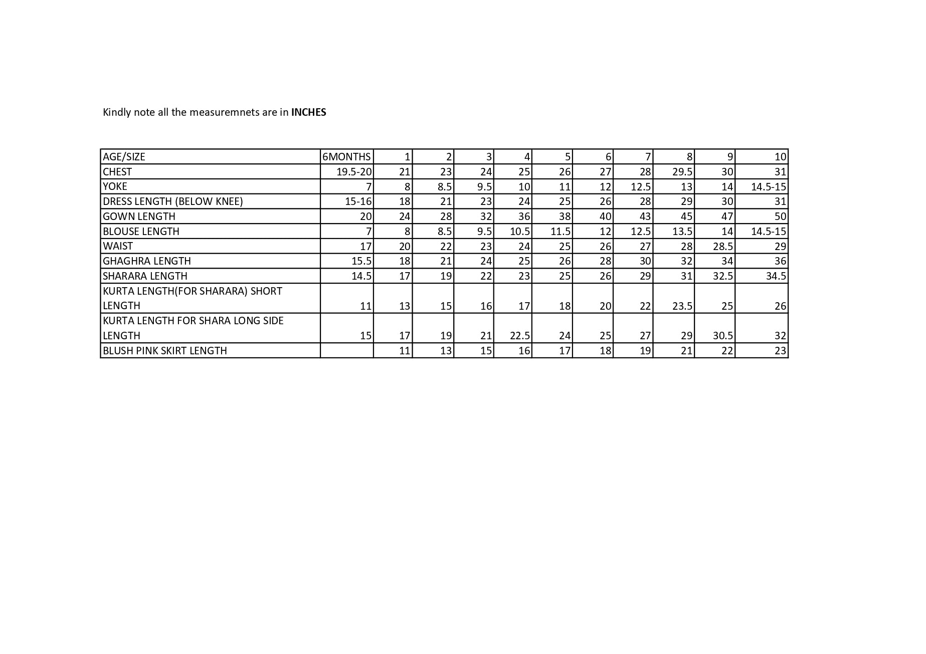 Levender Peach Ruffled High Low Gown